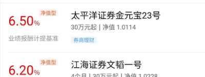 稳健的“固收+”是什么鬼？可以投资吗？