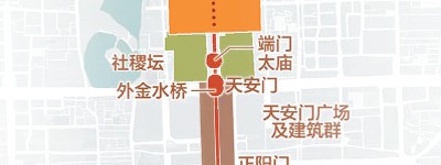 北京中轴线——连通历史与未来的“文化之脊”