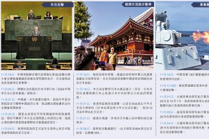 中國反應過度了嗎？　中方嚴防「鬼子」復活 反制合理合情合法