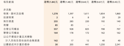 “港姐”直播带货成交破亿，TVB股价大涨近50%，年内GMV超6亿元？