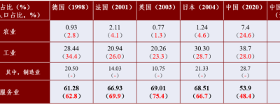 刘俏：怎样释放中国经济长期增长的潜能？