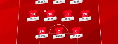 男足对阵越南首发名单出炉：谢鹏飞、谭龙、武磊搭档锋线