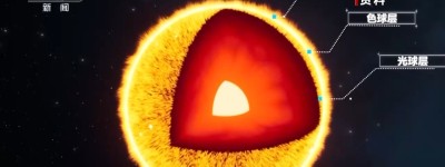 太阳再次爆发X级耀斑打破2017年纪录，有何影响？专家分析