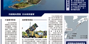 拆穿日本擴軍圖謀7｜明目張膽　日叫囂距台110公里部署導彈