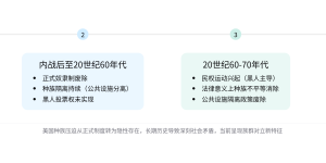 “一旦中国不再被卡脖子，美国霸权就岌岌可危了”