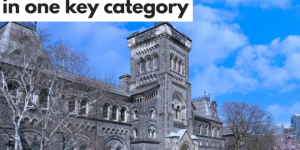 多伦多大学蝉联加拿大研究型大学榜首! 但第二名你绝对想不到!