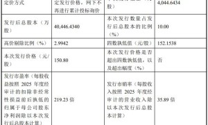 宇树科技开启申购：预计中签率万分之二，单签盈利或超35万元