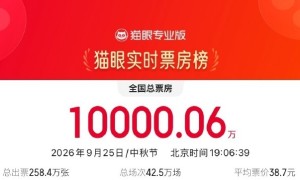 中秋档电影总票房破亿！超20部影片集中上新