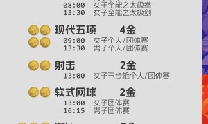 今天，亚运赛场将决出31金！冲金点一览