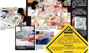 拼豆手工受歡迎　熨斗加熱藏隱患