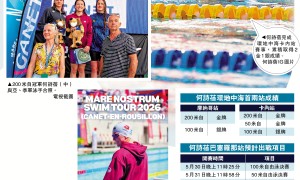 環地中海卡內站　何詩蓓連奪2金