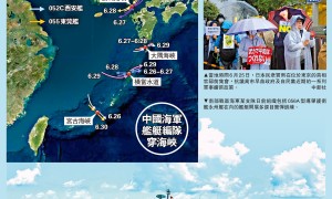中方艦艇密集穿越第一島鏈 西太演訓　日方大驚小怪借題發揮