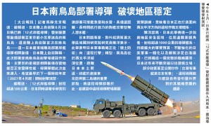 智庫：日菲雙邊劃界違反國際法　中國有權追責
