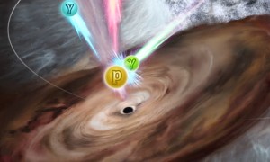 大科學裝置拉索新發現　認證首個拍電子伏伽馬射線變源
