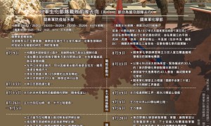 日軍生化部隊為何順利逃回日本？日皇早下密令掩蓋罪行