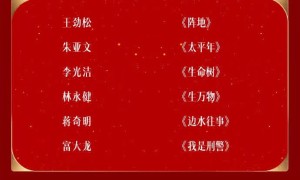 第33屆中國電視金鷹獎提名名單公布