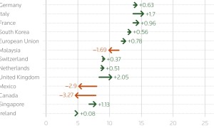 欧洲议会暂停审批欧美贸易协议，特朗普威胁：敢玩花样……