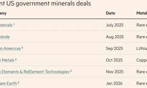 “中国以外很难…”一句话让美国政府砸掉16亿美元