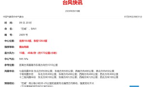 台风“巴威”从超强台风级短暂减弱为强台风，最大风力15级