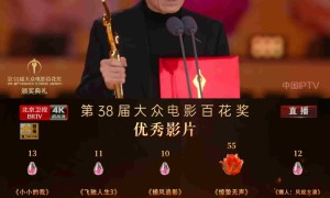 王寶強0票，張藝謀喜歡《南京照相館》，百花獎到底怎麼評的？