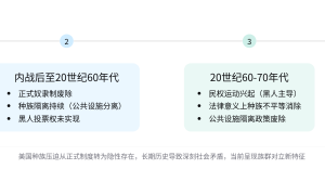 “一旦中国不再被卡脖子，美国霸权就岌岌可危了”
