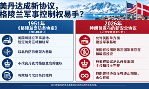 美国和丹麦都宣布“赢了”，特朗普的格陵兰岛协议有哪些变化？