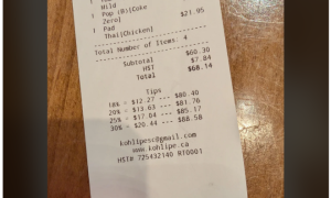 万锦餐厅小费默认18%起惹怒网友! 有人不给被追出门索要